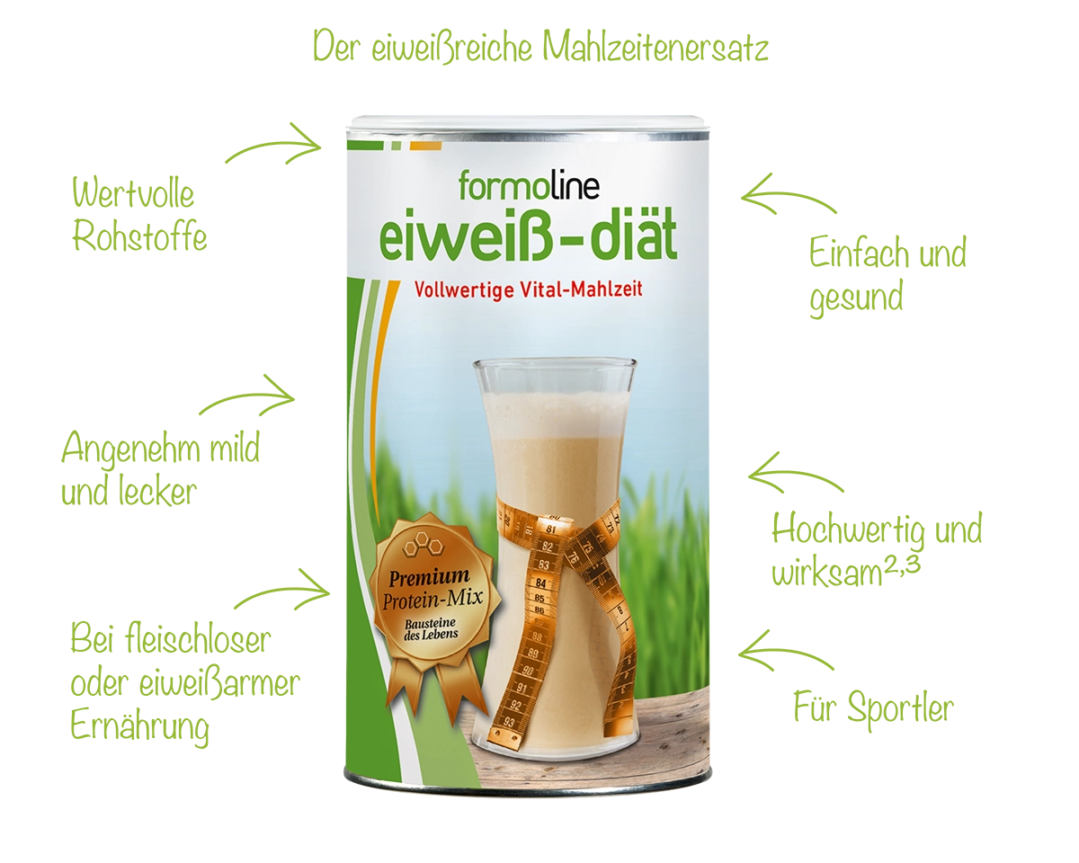 Dose formoline Eiweiß-Diät mit Glas und Maßband auf hellem Hintergrund.