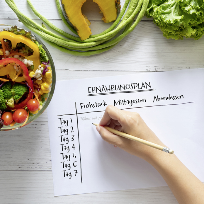 Abgebildeter Ernährungsplan in Tabellenform – strukturierte Übersicht für ausgewogene Mahlzeiten beim Intervallfasten