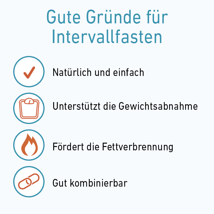 Grafische Darstellung – Symbol für gute Gründe und Vorteile des Intervallfastens